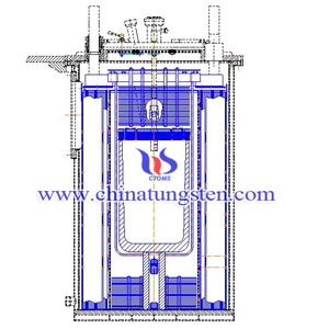 forno de crescimento de safira molibdênio tungstênio